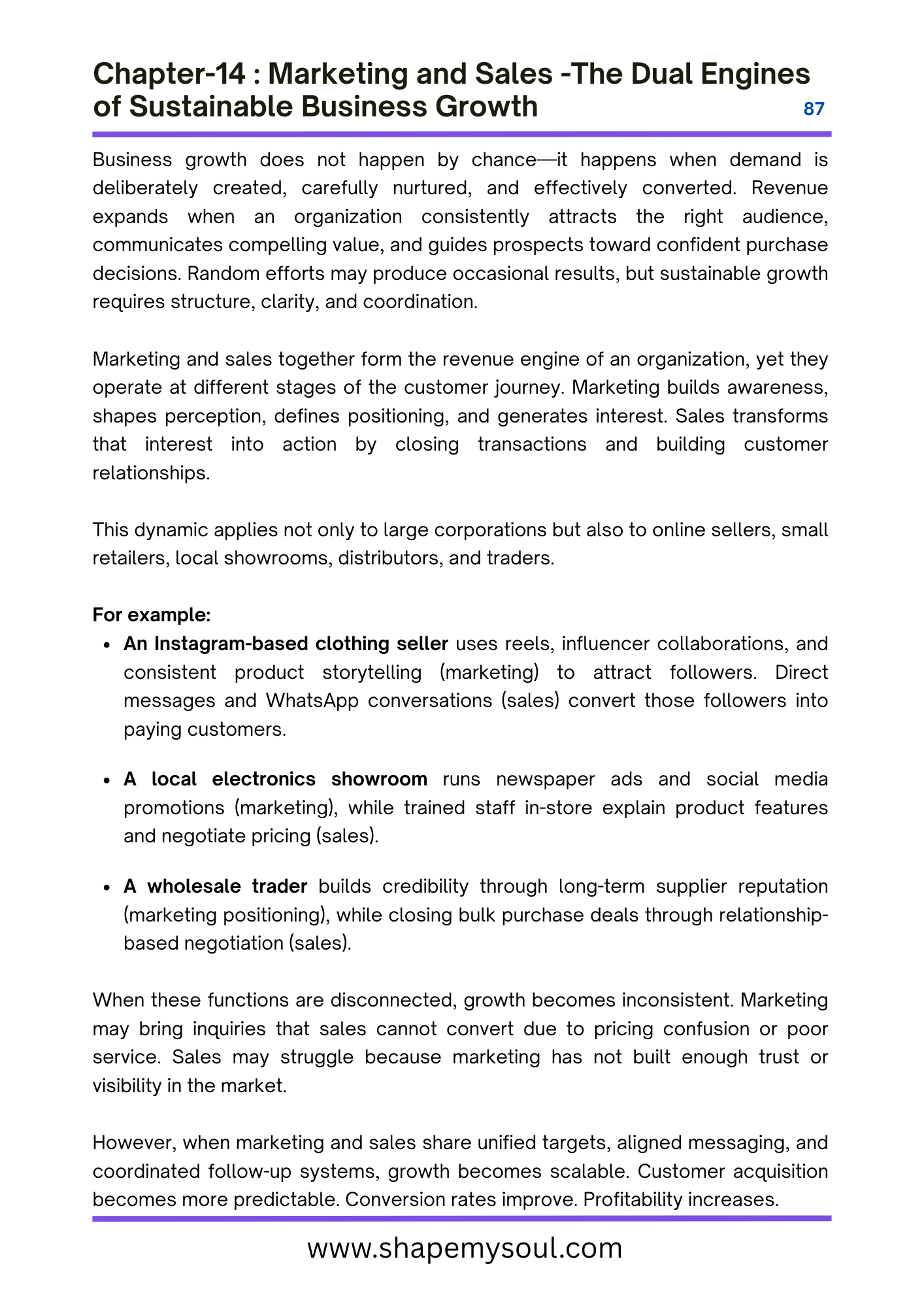 Business Growth & Profit Scaling Playbook