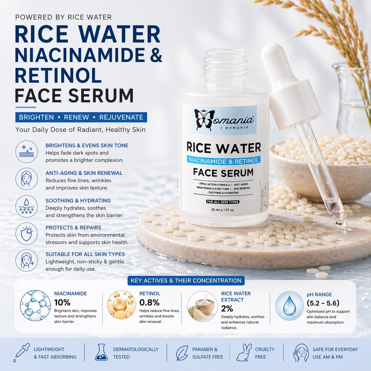 Retinol Face Serum with Rice Water ✦30 ml