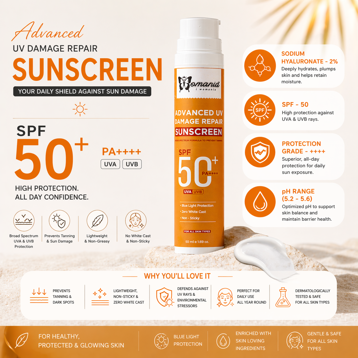 SPF50 + PA(++++) Sunscreen ✦50 ml