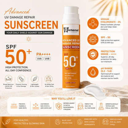 SPF50 + PA(++++) Sunscreen ✦50 ml