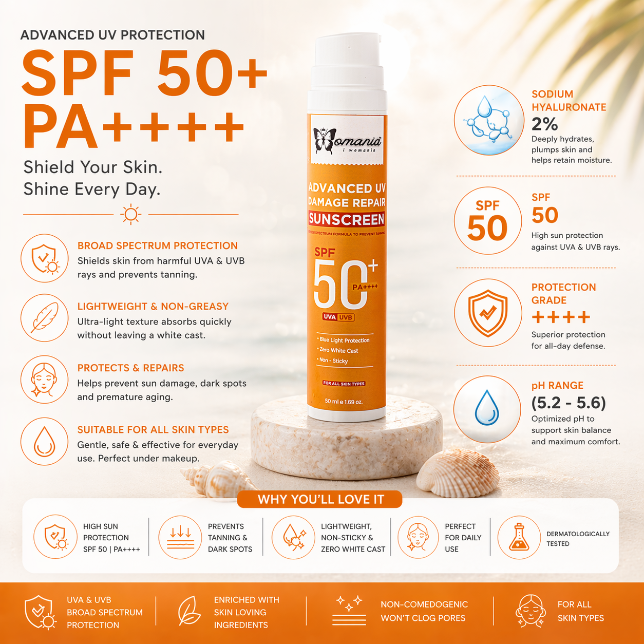 SPF50 + PA(++++) Sunscreen ✦50 ml