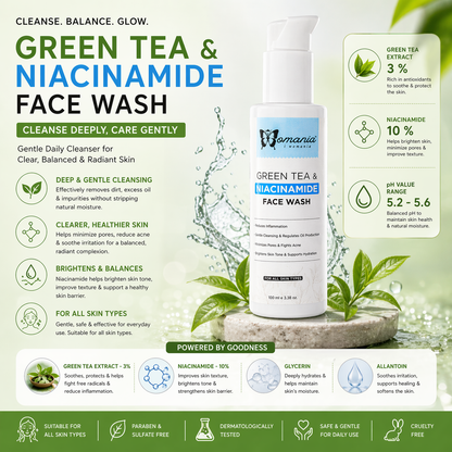 Niacinamide Facewash with Greentea✦100 ml