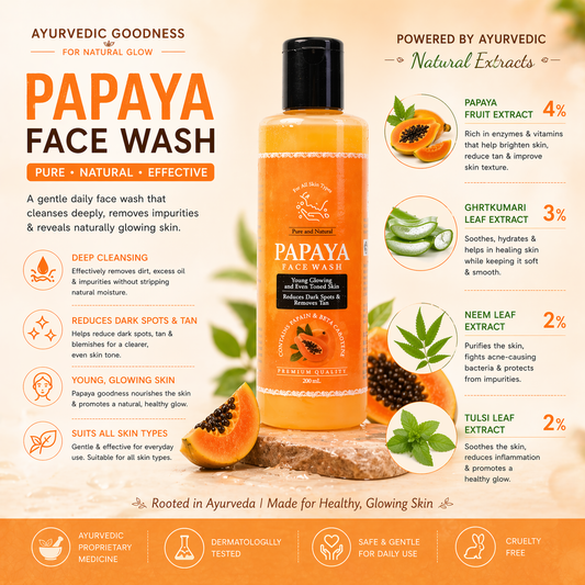 Papaya Facewash For Deep Cleansing✦200 ml